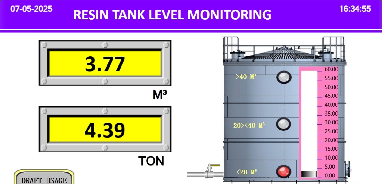 Develop New Program PLC